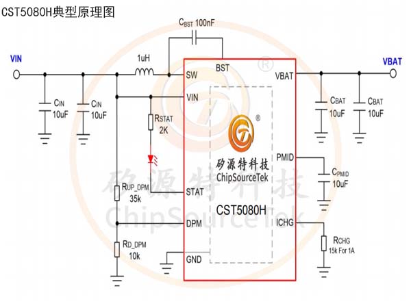 CST5080H2024leyu(й)ٷվƳһѹ18Vطӵ˫ѹоƬɴ8A