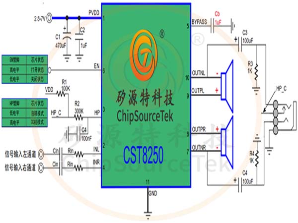 CST8250-leyu(й)ٷվ2024Ƴ2*8WܵĹ